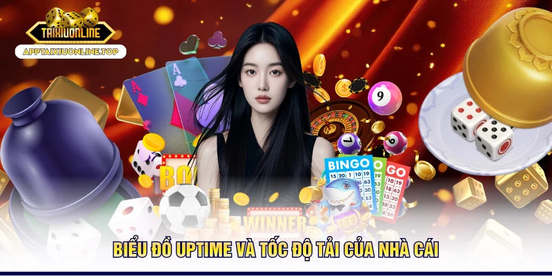 Biểu đồ uptime và tốc độ tải của nhà cái