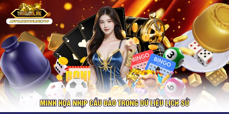 Minh họa nhịp cầu đảo trong dữ liệu lịch sử